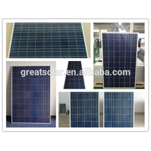 Cheap Price Per Watt! ! ! 120W Poly Solar Panel PV Module with TUV, CE, ISO